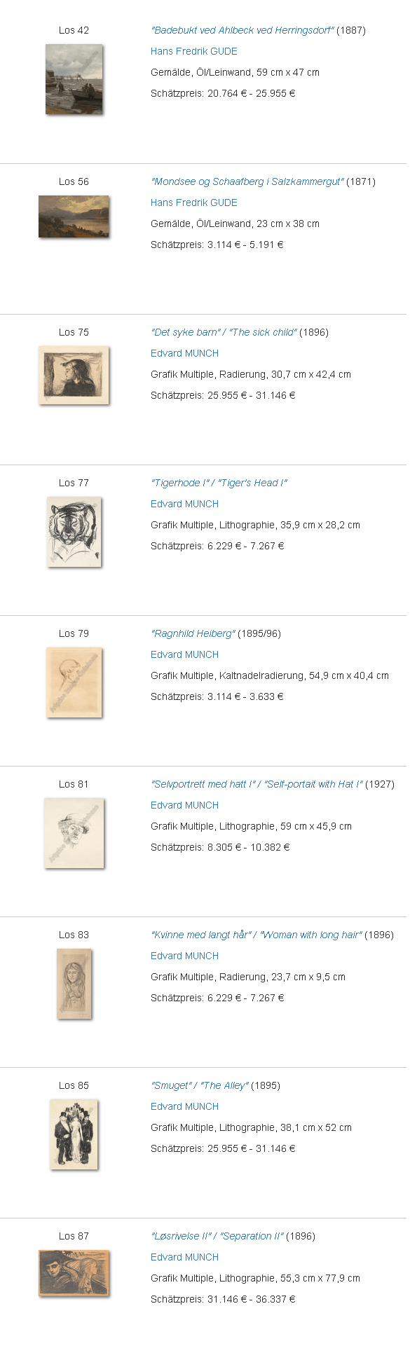 screenshot-de.artprice.com-2018.04.24-16-16-02